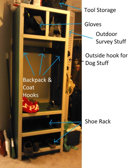 This multi-function cabinet was designed to keep me organized (haha, not happening). It is 6 feet tall, and nearly 3 feet wide.