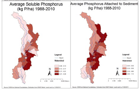 These are the Phosphorus levels that come from each watershed. 