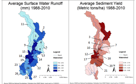 This is the surface runoff and the average sediment yield for each of the subbasins in the Upper Cape Fear Watershed